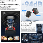 TV, Audio-Video si Foto - Audio profesionale - Microfoane profesionale - Set 2 Microfoane Lavaliera Magnetica Dual, USB-C + Lightning, Plug & Play, ENC Noise Reduction, 48KHz/24Bit - Infinity.ro