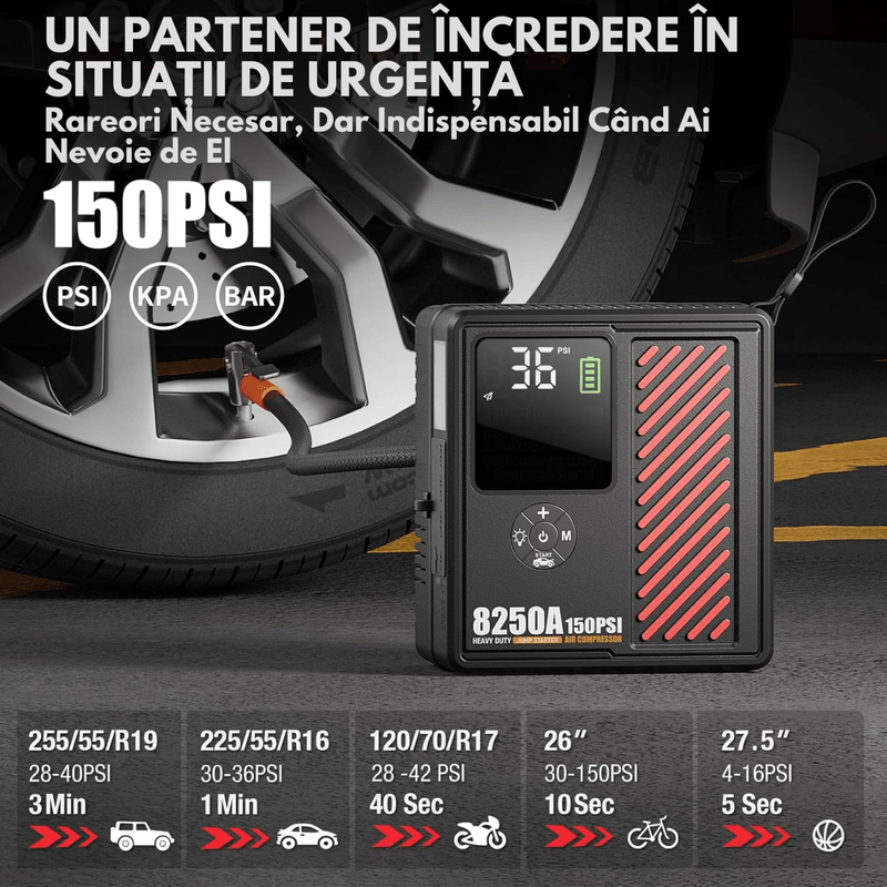 Auto si Moto - Reparatii si depanare - Redresoare - Starter auto Portabil cu Compressor Multifunctional 4in1, Dasbo, 12V, Wireless cu Baterie 20000mAh, Benzina sau Diesel - Infinity.ro