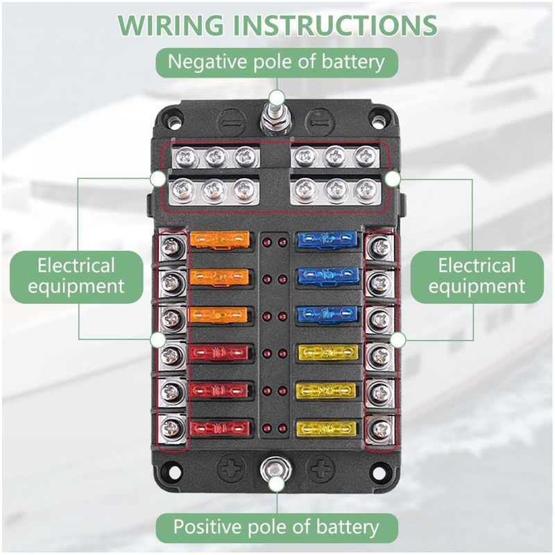 Auto si Moto - Reparatii si depanare - Scule auto - Scule si truse auto - Cutie sigurante auto Techstar, 12 circuite, 12-24V, max. 100A, LED avertizare, 24 sigurante incluse, auto, rulota, barca - Infinity.ro