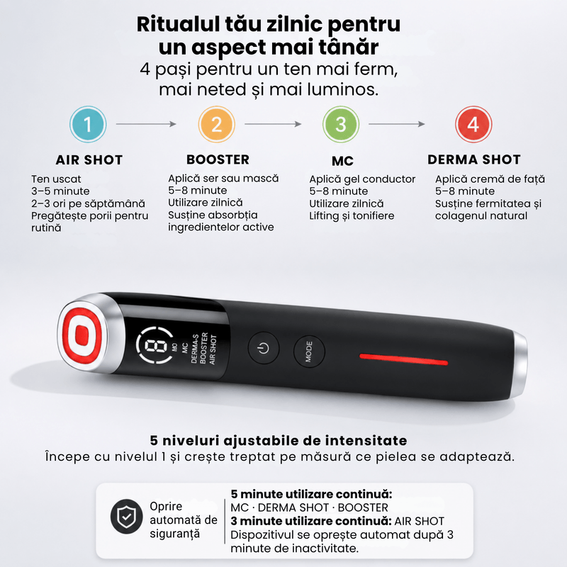 Ingrijire personala si Cosmetice - Aparate si accesorii ingrijire personala - Aparate cosmetice - Aparate intretinere si ingrijire corporala - Aparat pentru tratament facial Lumi Booster 4D, si 4 moduri, Microcurenti EMS, Booster, Air Shot, Derma Shot - Infinity.ro