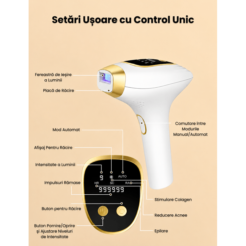 Ingrijire personala si Cosmetice - Aparate si accesorii ingrijire personala - Epilatoare si accesorii - Epilatoare - Epilator IPL, 9 Niveluri, Moduri HR/SC/RA,Capete Magnetice,Tehnologie de Racire,999.999 Impulsuri,Epilare Fara Durere - Infinity.ro