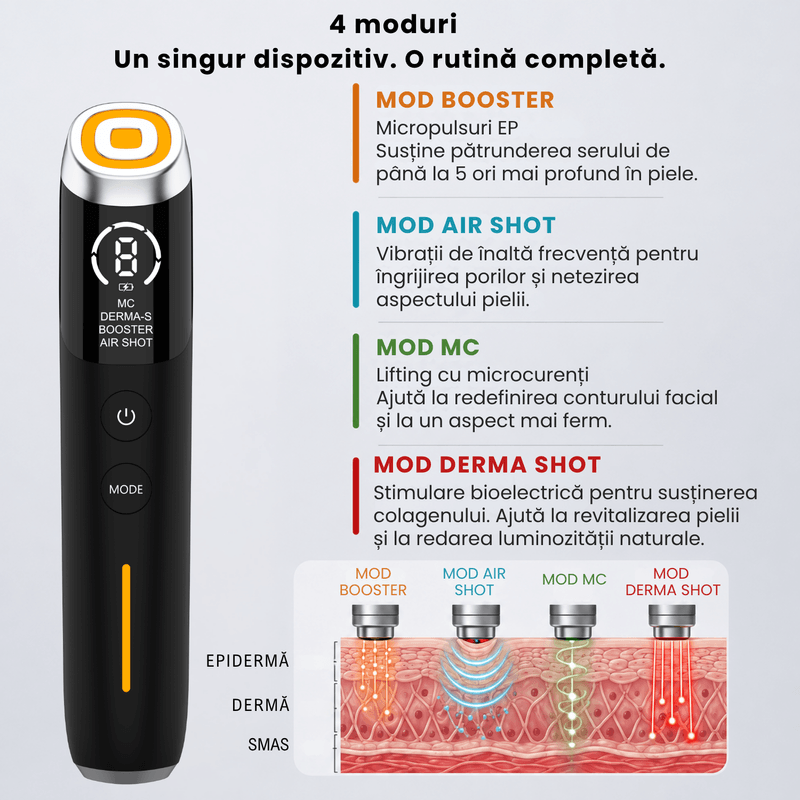 Ingrijire personala si Cosmetice - Aparate si accesorii ingrijire personala - Aparate cosmetice - Aparate intretinere si ingrijire corporala - Aparat pentru tratament facial Lumi Booster 4D, si 4 moduri, Microcurenti EMS, Booster, Air Shot, Derma Shot - Infinity.ro