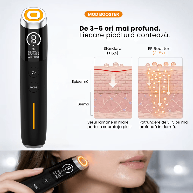 Ingrijire personala si Cosmetice - Aparate si accesorii ingrijire personala - Aparate cosmetice - Aparate intretinere si ingrijire corporala - Aparat pentru tratament facial Lumi Booster 4D, si 4 moduri, Microcurenti EMS, Booster, Air Shot, Derma Shot - Infinity.ro