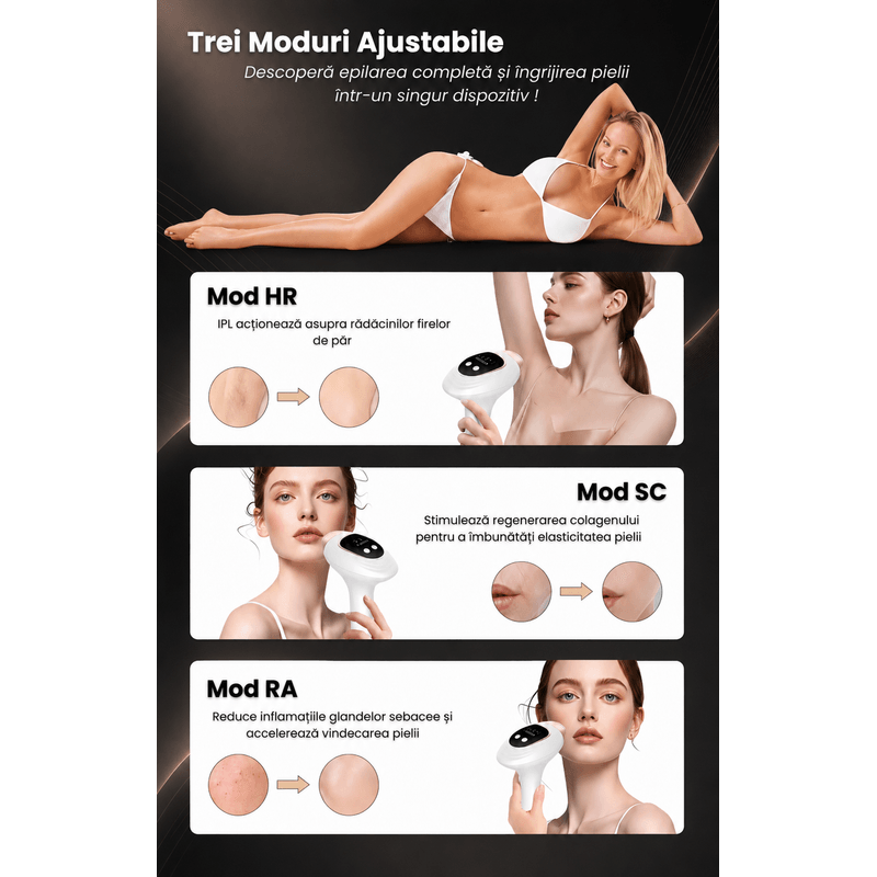 Ingrijire personala si Cosmetice - Aparate si accesorii ingrijire personala - Epilatoare si accesorii - Epilatoare - Epilator IPL , 9 Niveluri ,Moduri HR/SC/RA,Capete Magnetice,Tehnologie de Racire ,999.999 Impulsuri,Epilare Fara Durere - Infinity.ro