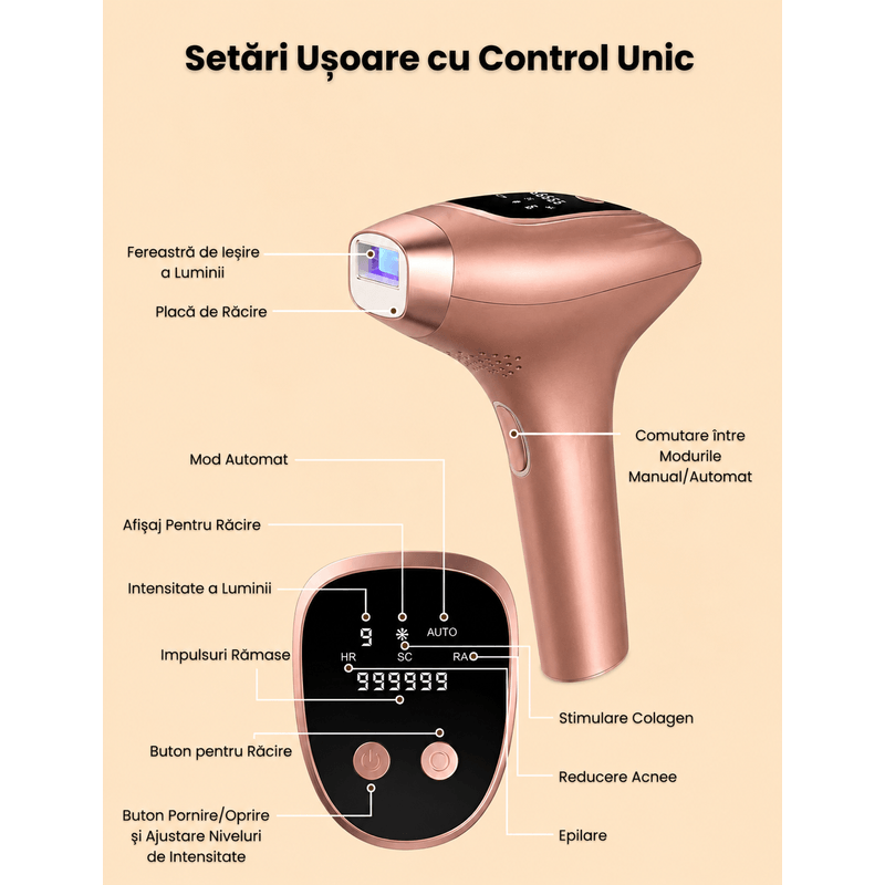 Ingrijire personala si Cosmetice - Aparate si accesorii ingrijire personala - Epilatoare si accesorii - Epilatoare - Epilator IPL, 9 Niveluri de Energie, Moduri HR/SC/RA, Capete Magnetice, Tehnologie de Racire, 999.999 Impulsuri - Infinity.ro