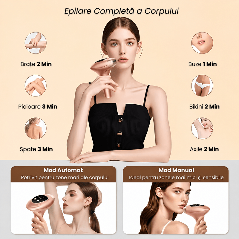 Ingrijire personala si Cosmetice - Aparate si accesorii ingrijire personala - Epilatoare si accesorii - Epilatoare - Epilator IPL, 9 Niveluri de Energie, Moduri HR/SC/RA, Capete Magnetice, Tehnologie de Racire, 999.999 Impulsuri - Infinity.ro