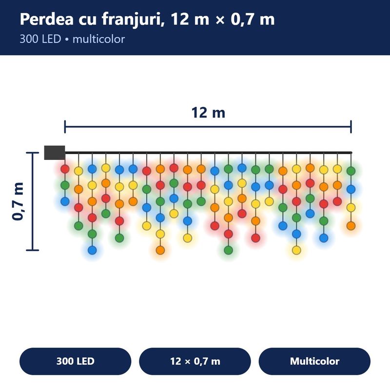 Casa si Gradina - Decoratiuni - Decoratiuni de sezon - Instalatie luminoasa de Craciun tip Perdea Franjurata, 12 m x 0.7 m, 300 leduri mici, Multicolor - Infinity.ro
