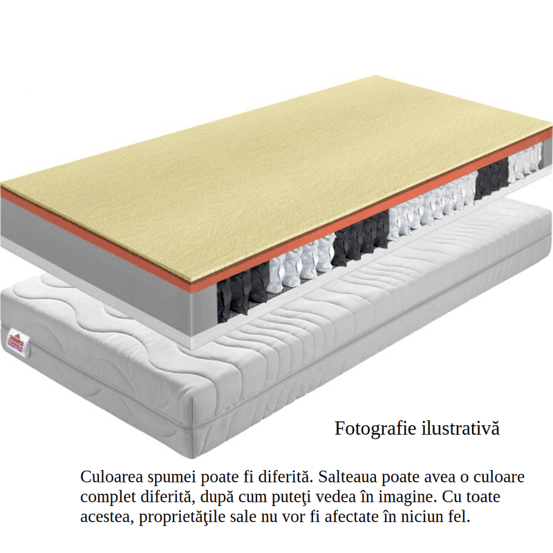 Casa si Gradina - Mobilier - Saltele si somiere - Saltele - Saltea, arcuri, 80x200, BE PALMEA NEW - Infinity.ro