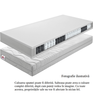 Casa si Gradina - Mobilier - Saltele si somiere - Infinity.ro