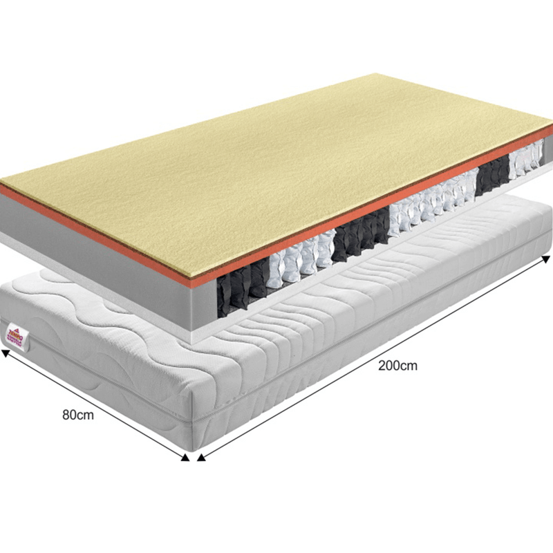 Casa si Gradina - Mobilier - Saltele si somiere - Saltele - Saltea, arcuri, 80x200, BE PALMEA NEW - Infinity.ro