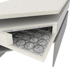 Casa si Gradina - Mobilier - Paturi si accesorii - Paturi - Pat boxspring, gri, 180x200, MEGAN - Infinity.ro