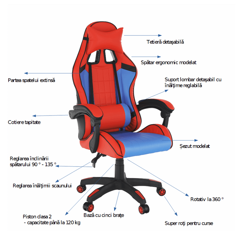 Casa si Gradina - Mobilier - Scaune si fotolii - Scaune - Scaun de birou / joc, albastru / rosu, SPIDEX - Infinity.ro