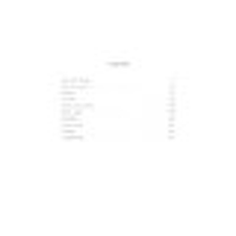 Carti si Birotica - Carti - Fictiune - Fericire - George C. Dumitru, editia 2022 - Infinity.ro