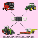 Casa si Gradina - Electrice - Distributie electrica si comanda - Sigurante - Siguranta fuzibila model ANS 80A,pentru autoturism,autocamion,stivuitor,tractor universal - Infinity.ro