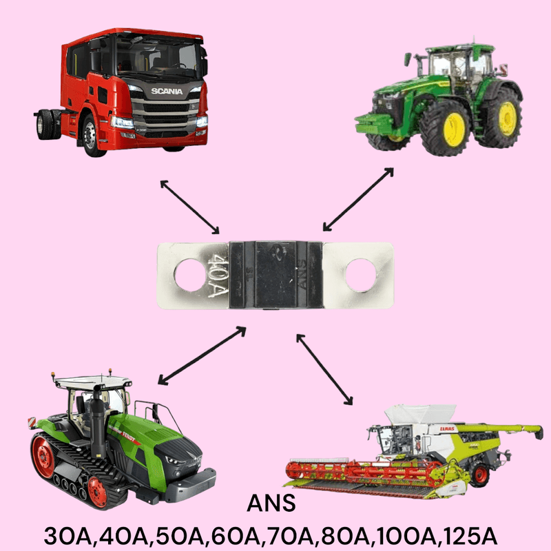 Casa si Gradina - Electrice - Distributie electrica si comanda - Sigurante - Siguranta fuzibila model ANS 80A,pentru autoturism,autocamion,stivuitor,tractor universal - Infinity.ro