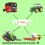 Casa si Gradina - Electrice - Distributie electrica si comanda - Sigurante - Siguranta fuzibila model ANC 200A, pentru autoturism, autocamion, stivuitor, tractor universal si PV - Infinity.ro