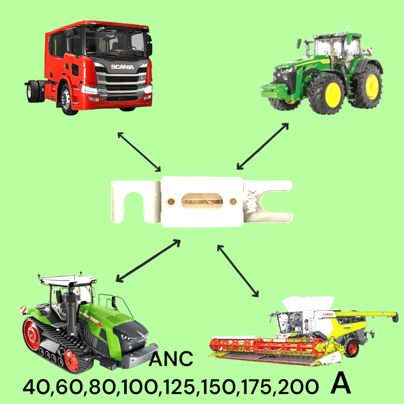 Casa si Gradina - Electrice - Distributie electrica si comanda - Sigurante - Siguranta fuzibila model ANC 100A, pentru autoturism, autocamion, stivuitor, tractor universal si PV - Infinity.ro