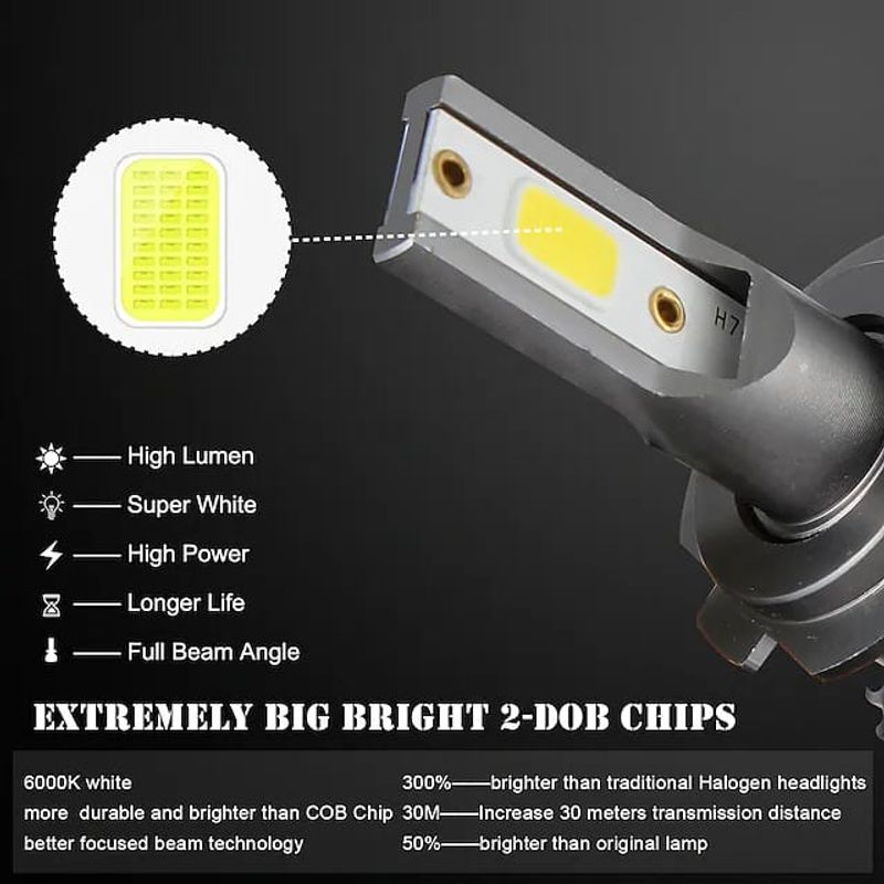 Auto si Moto - Electrice auto - Iluminare si semnalizare - Becuri auto - Set de 2 becuri Led auto Cob Mini F2S H1 36w - Infinity.ro