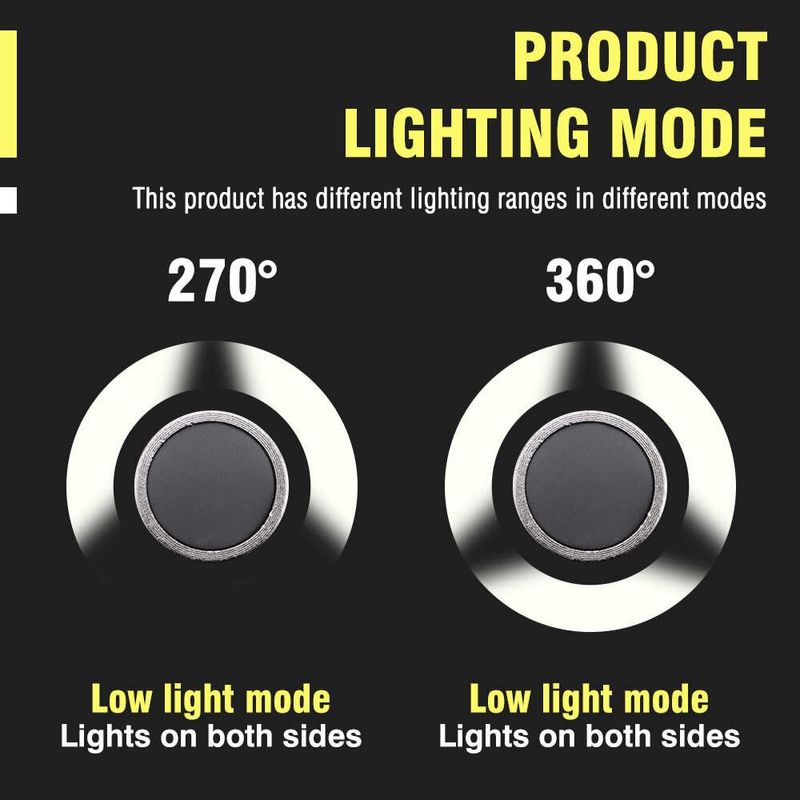 Auto si Moto - Electrice auto - Iluminare si semnalizare - Becuri auto - Kit becuri led COB 4300k H4 2 buc/set - Infinity.ro
