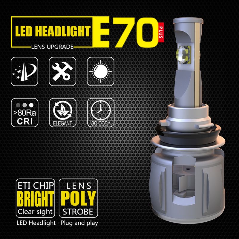 Auto si Moto - Electrice auto - Iluminare si semnalizare - Becuri auto - Kit Leduri auto Cree XHP70 H8/H9/H11 Canbus set de 2 buc - Infinity.ro