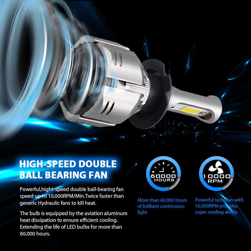 Auto si Moto - Electrice auto - Iluminare si semnalizare - Becuri auto - Kit becuri led COB 4300k H4 2 buc/set - Infinity.ro