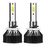 Auto si Moto - Electrice auto - Iluminare si semnalizare - Becuri auto - Set de 2 becuri Led auto Cob Mini F2S H27 880 881 36w - Infinity.ro