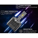Auto si Moto - Electrice auto - Iluminare si semnalizare - Becuri auto - Kit de 2 becuri led conversie Xentech Light HID to LED D8S/R plug and play Canbus Pro 40w - Infinity.ro