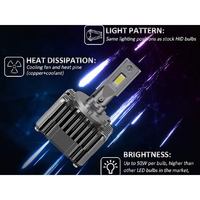 Auto si Moto - Electrice auto - Iluminare si semnalizare - Becuri auto - Kit de 2 becuri led conversie Xentech Light HID to LED D8S/R plug and play Canbus Pro 40w - Infinity.ro