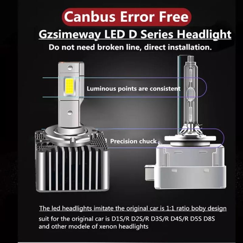Auto si Moto - Electrice auto - Iluminare si semnalizare - Becuri auto - Kit de 2 becuri led conversie Xentech Light HID to LED D8S/R plug and play Canbus Pro 40w - Infinity.ro