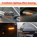 Auto si Moto - Piese auto si accesorii - Caroserie - Faruri, stopuri si proiectoare - Set de 2 lampi led semnalizare dinamica/progresiva fumurie oglinda Xentech Light Jaguar 12V - Infinity.ro