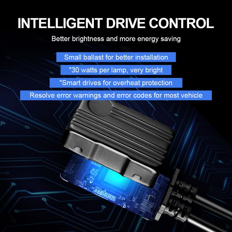 Auto si Moto - Electrice auto - Iluminare si semnalizare - Becuri auto - Set 2 becuri led auto F6 VC Cooling Tech HIR2 CSP 3570 CANBUS 36w - Infinity.ro