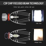 Auto si Moto - Electrice auto - Iluminare si semnalizare - Becuri auto - Set 2 becuri CSP H8/H9/H11 mini - Infinity.ro