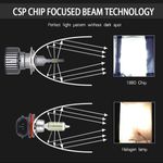 Auto si Moto - Electrice auto - Iluminare si semnalizare - Becuri auto - Kit becuri led auto CSP 2 buc/ set F32 Mini D1s D2s D3s D4s - Infinity.ro