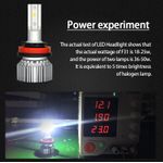 Auto si Moto - Electrice auto - Iluminare si semnalizare - Becuri auto - Set 2 becuri CSP H8/H9/H11 mini - Infinity.ro