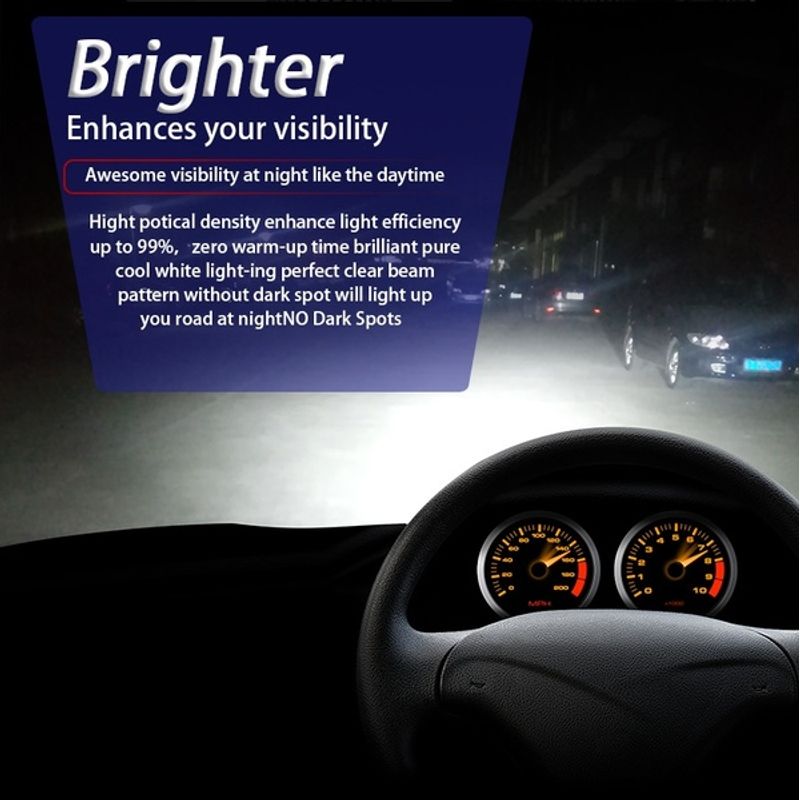 Auto si Moto - Electrice auto - Iluminare si semnalizare - Becuri auto - Set de 2 Becuri CSP F32 mini H8/H9/11 - Infinity.ro