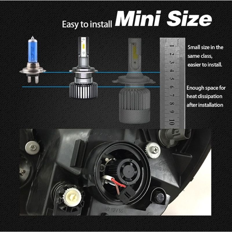 Auto si Moto - Electrice auto - Iluminare si semnalizare - Becuri auto - Set de 2 Becuri CSP F32 mini H8/H9/11 - Infinity.ro