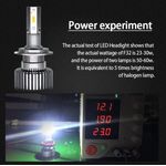 Auto si Moto - Electrice auto - Iluminare si semnalizare - Becuri auto - Set de 2 Becuri CSP F32 mini H8/H9/11 - Infinity.ro