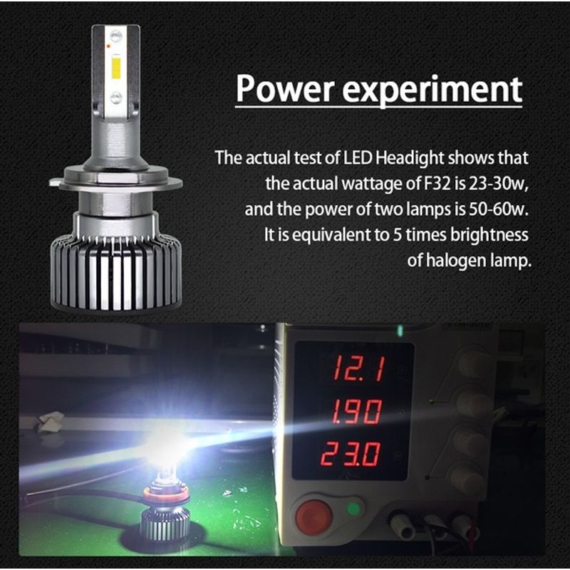 Auto si Moto - Electrice auto - Iluminare si semnalizare - Becuri auto - Set de 2 Becuri CSP F32 mini H8/H9/11 - Infinity.ro