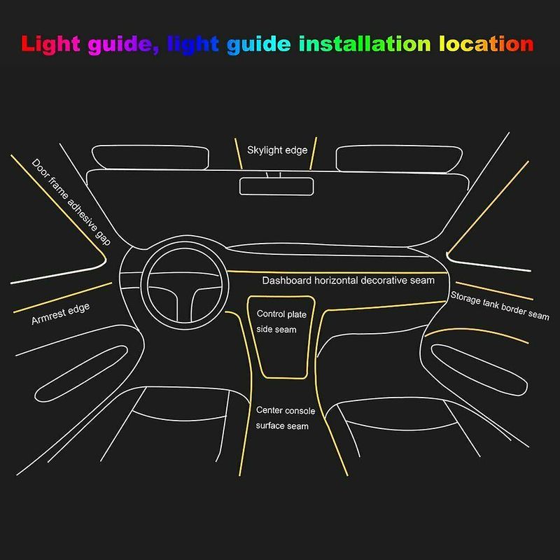Auto si Moto - Electrice auto - Iluminare si semnalizare - Lumini ambientale - Fir ambiental auto RGB Atmosphere Lamp Bluetooth 6 metri - Infinity.ro