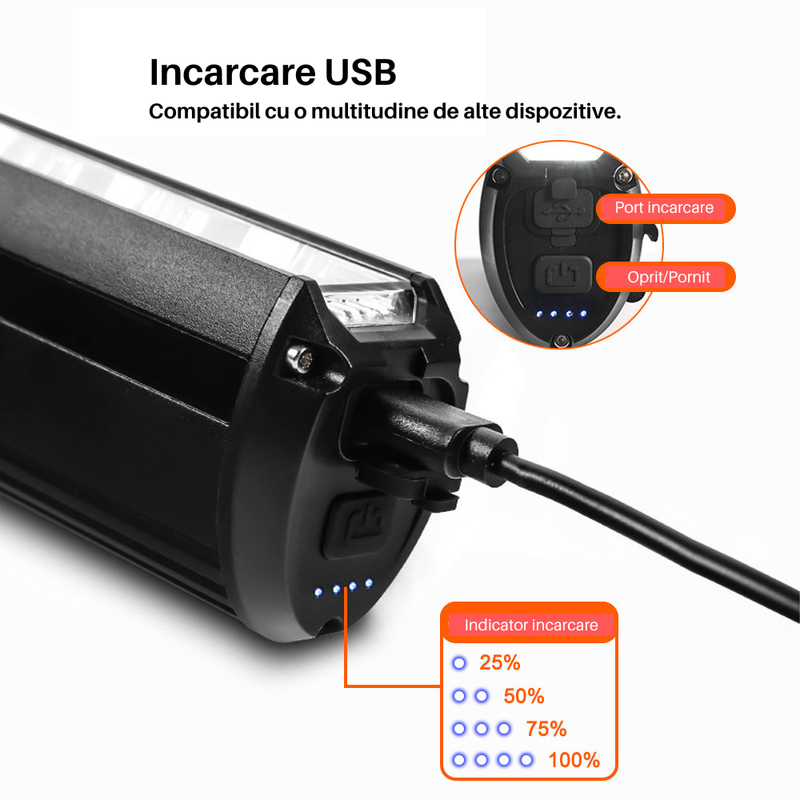 Sport si Outdoor - Ciclism - Accesorii pentru biciclete - Lumini biciclete - Lumina frontala profesionala bicicleta SpectrumPoint®, luminozitate 2600 lumeni, baterie 8000 mAh, incarcare USB, negru - Infinity.ro