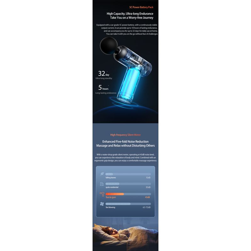 Ingrijire personala si Cosmetice - Sanatate si wellness - Articole wellness - Aparate si dispozitive de masaj - Mini aparat profesional pentru Masaj Tip Pistol  Konka , LCD Display Touch, 6 Viteze, 6 Capete, 1500Ah,18kw, negru - Infinity.ro