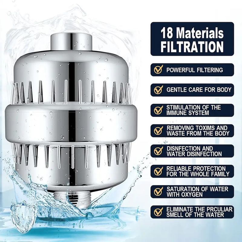 Casa si Gradina - Sanitare - Instalatii hidro - Sisteme filtrare instalatii - Filtru de dus premium cu 15 etape de filtrare si KDF - infuzie de minerale si Vitamina C ,elimina clorul, metalele grele - Infinity.ro